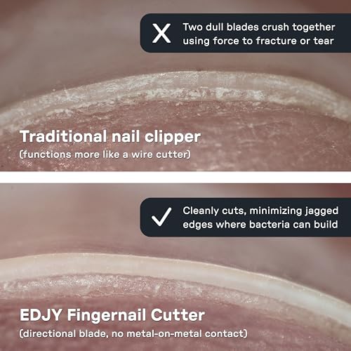 EDJY Blue Fingernail Cutter - Ergonomic Stainless Steel Nail Clipper