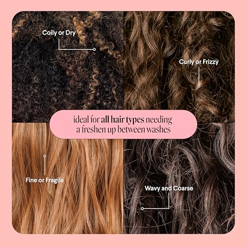 MONDAY HAIRCARE Original Dry Shampoo with Keratin - 3 Pack, 50ML