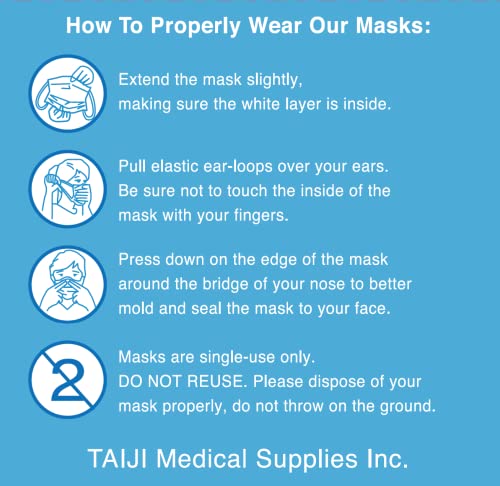TMS Single-Use 3-Layer Face Mask - Hypoallergenic & Breathable, 50-Count