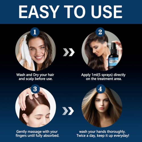 MAYFERTE 5% Minoxidil Hair & Beard Growth Spray - Biotin & Rosemary Serum