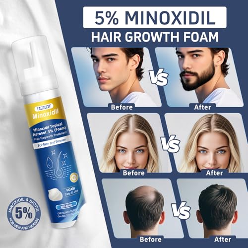 5% Minoxidil Foam with Biotin for Hair & Beard Growth - 4.22oz