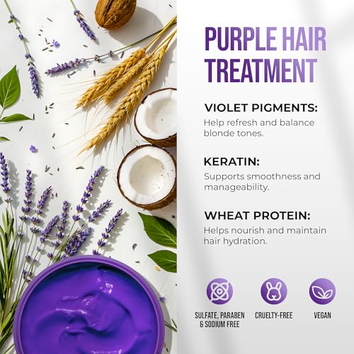 SUNATORIA Purple Hair Mask for Blonde Hair – 2-in-1 Keratin Toning Conditioner, 8.5 Fl Oz
