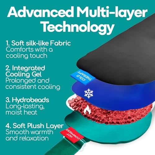 Medi Grade Heated Eye Mask for Dry Eyes - Reusable Hot & Cold Compress