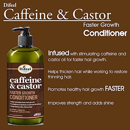 Difeel Caffeine & Castor Hair Growth Conditioner 33.8 oz - Fortify & Thicken