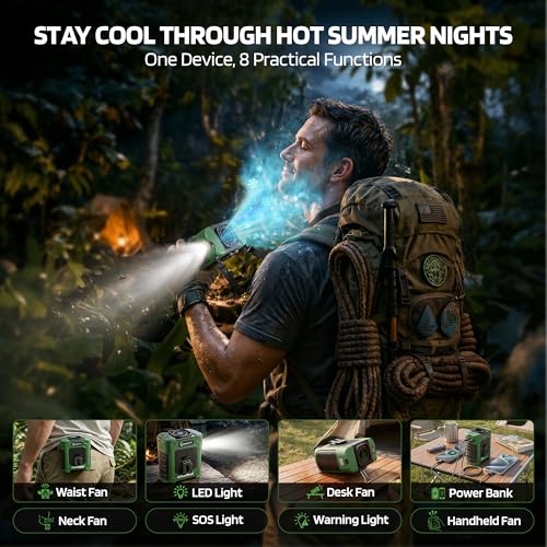 Truvatronix Portable Waist Fan with 10000mAh Battery & Turbo Airflow