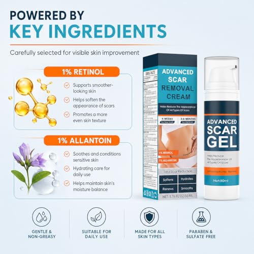 ClearPiny Advanced Silicone Scar Gel for New & Old Scars, 1.76oz