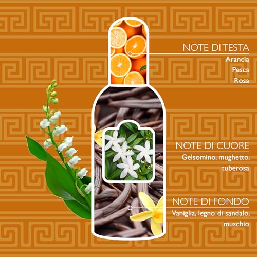 Tesori d'Oriente Treasures East Lotus Perfume 100ml