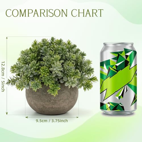 Gresorth 5-Inch Artificial Sage Potted Plant - Realistic Faux Bonsai