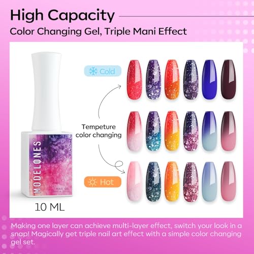 Modelones Neon Color Changing Gel Nail Polish Set - 6 Vibrant Shades, Beginner Friendly