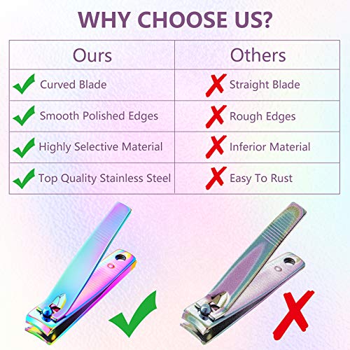 6-Piece Rainbow Stainless Steel Nail Clipper Set for Travel