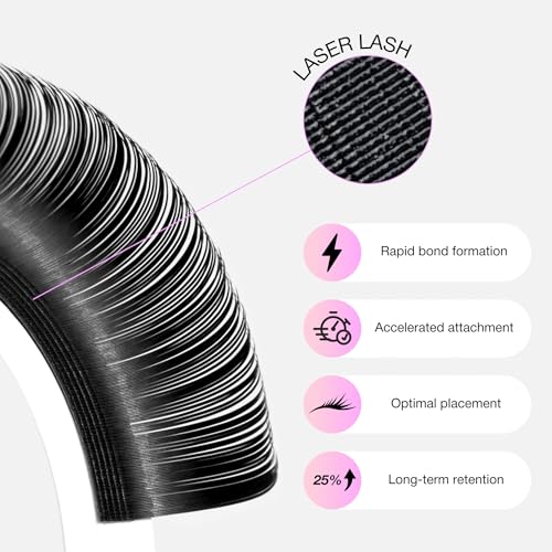 Curacoro Laser Flat Lash Extensions 0.15 CC Curl 7-15mm - Long-Lasting Professional Eyelash Extensions