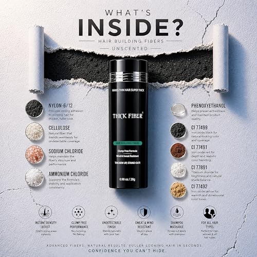 THICK FIBER Hair Fibers | Hair Powder for Thinning Hair 28g Bottle | Makes Thin Hair Look Thicker in Seconds | Hair Loss Concealer For Women & Men (Dark Brown)