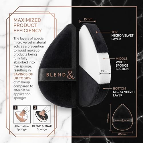 Blend & Snap Large Velour Makeup Puff for Flawless Coverage