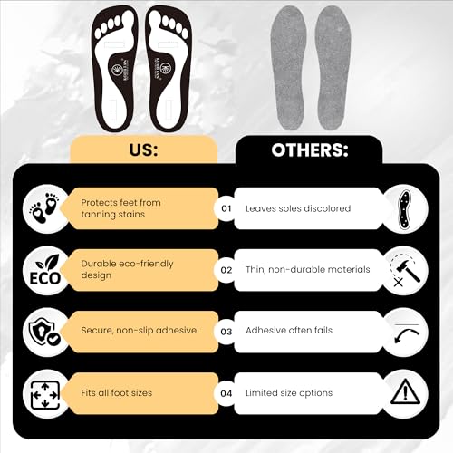 KOBBTAN Disposable Spray Tan Feet Pads - 25 Pairs Non-Slip Foot Protectors