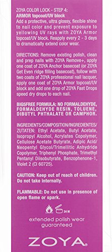 ZOYA Top Coat for Nail Polish - Glossy, Satin & Matte Finish