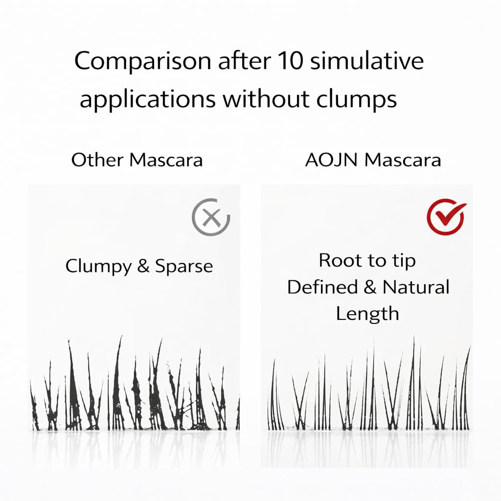 Dual-Ended Metal Mascara | Volumizing & Lengthening Waterproof Formula for Dramatic Black Lashes - Long-Lasting, No Flaking, No Clumping
