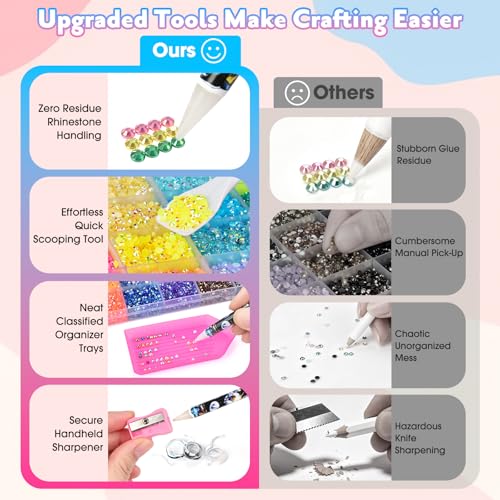 42000 Pcs Jelly Rhinestones Kit with B7000 Glue & Tools