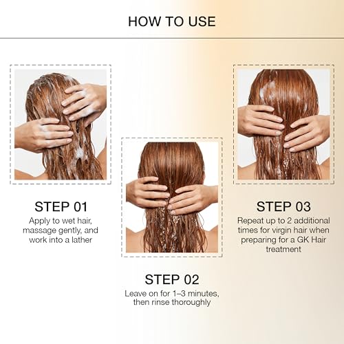 GK HAIR pH+ Clarifying Shampoo 3.4 Oz - Deep Clean for Oily Hair