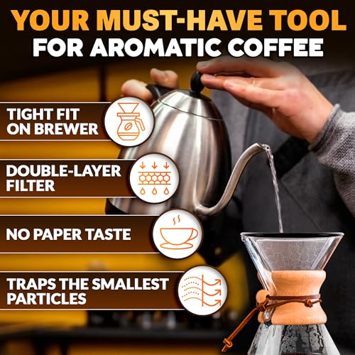 Reusable Stainless Steel Coffee Filter for Pour Over - Fits Hario V60 & Chemex