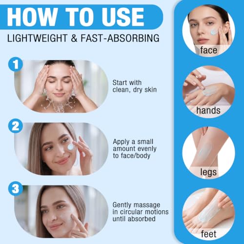 VSKZFSRY GHK-Cu Copper Peptides Skin Moisturizer with Tallow & Honey