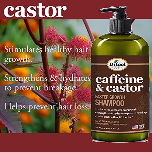 Difeel Caffeine & Castor Hair Growth Conditioner 33.8 oz - Fortify & Thicken