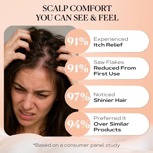 KAMEDIS Scalp Savior 6.7 Fl Oz - Itchy Dry & Dandruff Relief Shampoo
