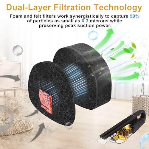 4-Pack Shark CH901 Replacement Filters for UltraCyclone Pet Pro Plus