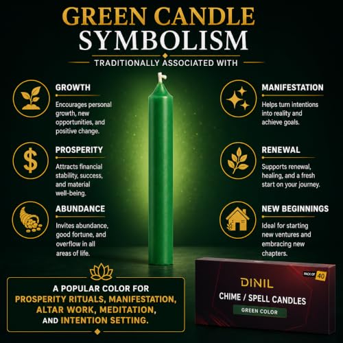 Dinil Green Spell Candles Set of 40 - 4 Inch Unscented Chime Candles