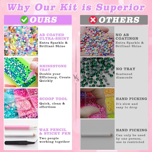 33,000 Pcs Bedazzler Kit - 3mm Flatback Rhinestones with Glue & Tools