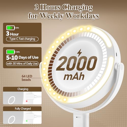 MOMOKUBA Makeup Mirror with Lights, Double Sided 1x/20x Magnifying Mirror with Light, Rechargeable 3 Color Lights and Adjustable Brightness, 360¡Æ Rotation Detachable Comes with Tweezer(White)