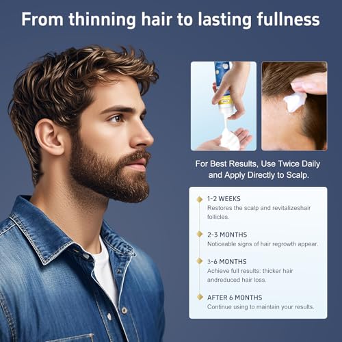 5% Minoxidil Foam with Biotin for Hair & Beard Growth - 4.22oz