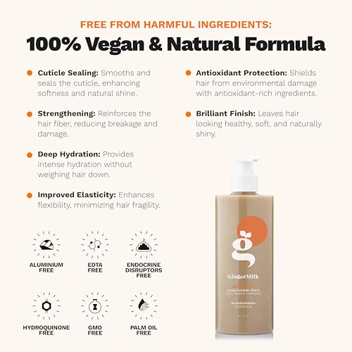 Ginger Milk Hair Conditioner for Oily Scalp - 16 oz, Vegan & Sulfate-Free