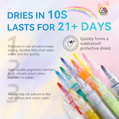 SAVILAND 12-Color Nail Art Pens Set - 0.7mm Fine Tip Acrylic Nail Polish Pens