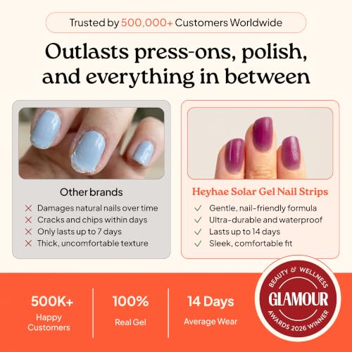 Heyhae Semi Cured Gel Nail Strips - Hey, Berry Bold - Salon Quality, 28 Strips