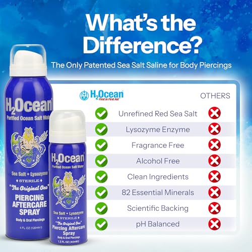 H2Ocean Piercing Aftercare Spray 4oz - Gentle Sea Salt Solution
