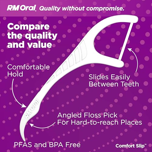 RM Oral Comfort Slip Premium Flossers Mint, 90 Count – Pack of 1