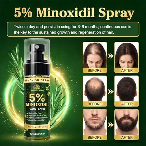 Minoxidil Hair Growth Spray for Men & Women with Biotin & Rosemary - 1 Pack