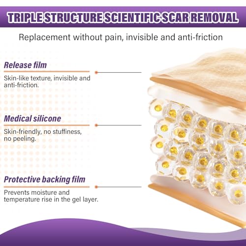 Medical-Grade Silicone Scar Tape for Effective Scar Treatment