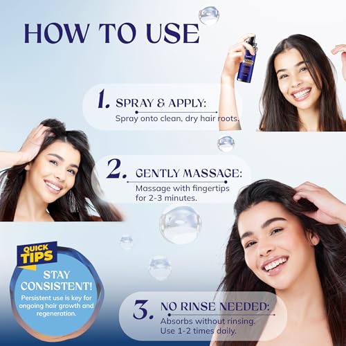 RootStim 5% Minoxidil Hair Growth Spray with Rosemary & Biotin - 2 Fl Oz