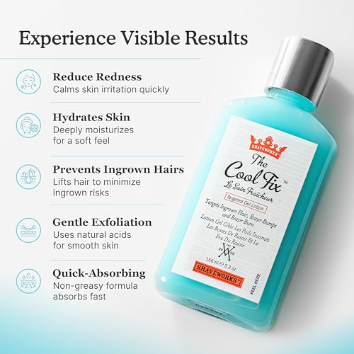 Shaveworks Get Smooth Duo: Post-Shave & Waxing Treatment (2 x 1 Fl Oz)