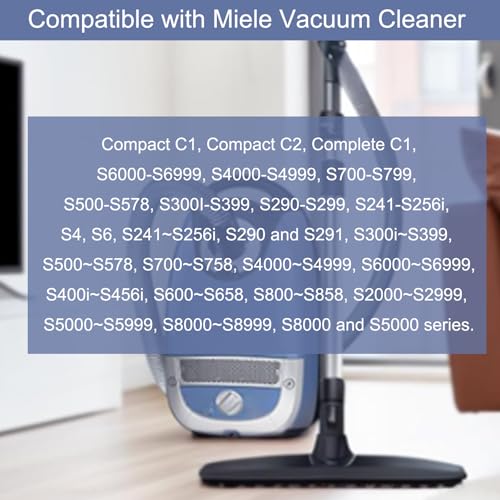 8 Pack Miele Compatible AirClean & Motor Protection Filters