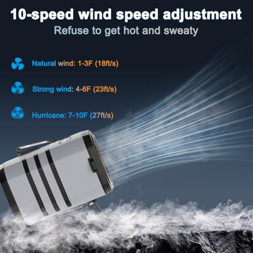 WAFTING Portable Waist Fan with 10,000mAh Battery - 10 Speed Adjustable Air Conditioner for Outdoor Activities
