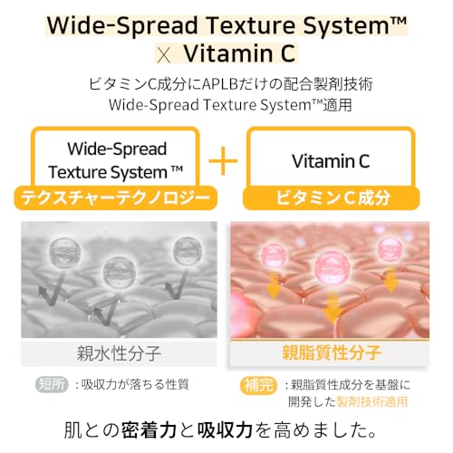 APLB Retinol Vita Cen Serum with Vitamin C & E - 28.1% Anti-Aging Formula