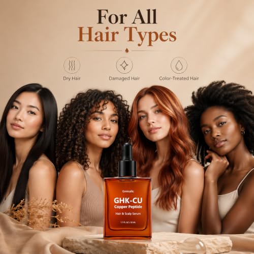 GHK-CU Copper Peptide Hair Serum for Scalp Care - 1.7oz