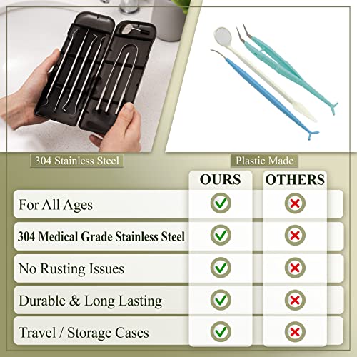 MasterMedi 6-Piece Stainless Steel Dental Tool Kit with Storage Case
