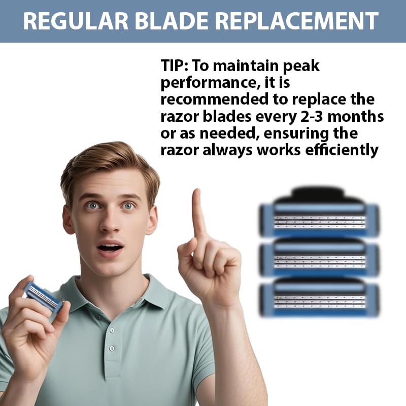 36 Blades Replacement for GL-Mach 3 Style Razors - Men's Wet Razor Blades Value Pack (Blue)