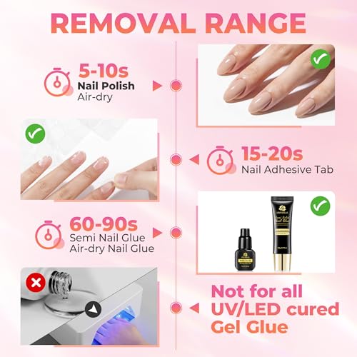 UNA GELLA 20ml x2pcs Nail Glue Remover for Press-On Nails, Gentle & Fast Non-Acetone with Crystal Sticks