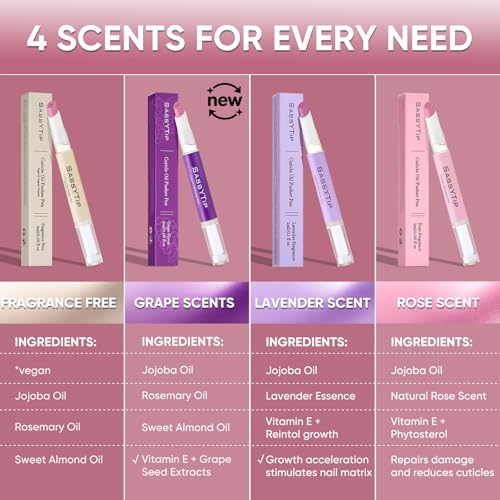 Cuticle Oil Pusher Pen 2-in-1 Clean & Moisturize | Removes Dead Skin & Dirt from Nail Edges | Nourishing Jojoba & Almond Oils | At-Home or On-the-Go Manicure for Women & Men (Grape)