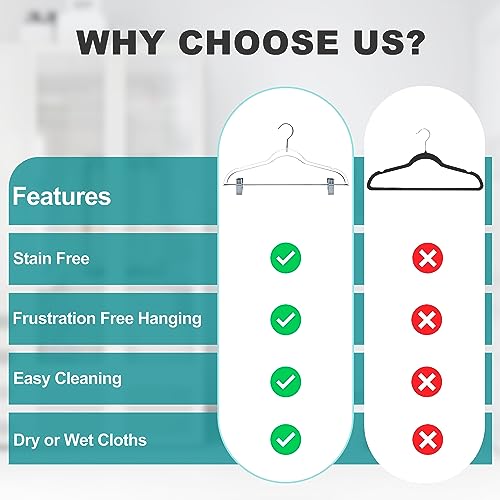 Clear Plastic Pants Hangers with Clips - 5 Pack Heavy Duty