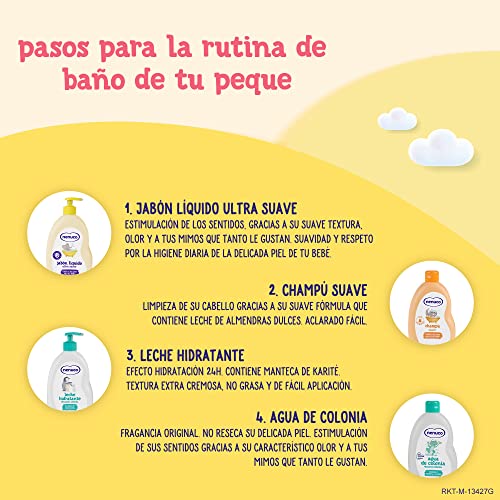 TJTFJS Nenuco Jabón para Baño, con Leche de Almendras Dulces, Cuerpo